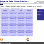 Phone Numbers